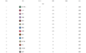 NBA最新排名！绿军爵士领跑，勇士雄鹿开门红，76人湖人垫底