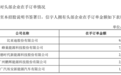 宁德时代纳入“朋友圈”、精功科技失之交臂 比亚迪前员工的创业项目要来IPO