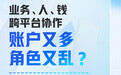 巨量纵横，15w+企业选择的巨量引擎商业生态中枢
