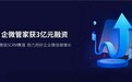 微盛·企微管家再获3亿元融资，继续领跑企业微信SCRM赛道