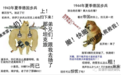 赤手屠熊伊久姆——看70年前步兵如何掰坦克！（上）