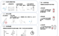 新冠病毒抗原检测应用方案发布！抗原自测怎么做？附视频教程