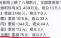 中国电影的崩坏，从武侠片的没落开始