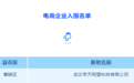 喜讯！武汉京天网盟科技有限公司荣获年度省级电子商务示范企业