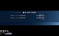 售价29.5万起，这款PHEV除了电池大还有啥？