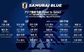 17人留洋！日本队公布大名单，这还不是最强阵容