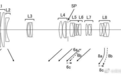 高倍率变焦 佳能发布三支长焦变焦镜头专利