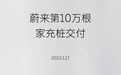 蔚来第10万根家充桩交付 购车可选免费家充桩首桩权益