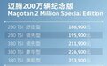 18.69万起售，价格下调提升性价比，迈腾200万辆纪念版正式上市
