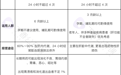 布洛芬 vs 对乙酰氨基酚，不同人群退热如何选？最久能吃几天？