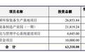 破发股恒誉环保跌停 IPO募5亿方正证券赚0.45亿