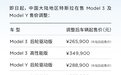 特斯拉大降价，买哪款车更划算？低配ModelY最划算，年后可能升值