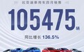 比亚迪4月销量突破10万台，其中秦宋唐汉元等六款车月销过万