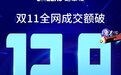 双11如何获得新增量？芝华仕：拥抱用户才拥有未来