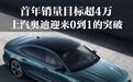 年销量目标超4万 上汽奥迪迎来0到1突破