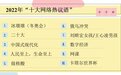 《语言文字周报》发布年度热词榜：“栓Q”、“团长”都在列