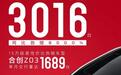 订单量创新高 合创Z03三月销量1689台