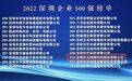 领航高质量发展 沃特股份（002886.SZ）入围“2022深圳企业500强榜单”