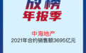 房产·年报速读| 中海地产：2021年营收同比增长30.4%至2422.4亿元
