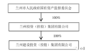 “兰州最大城投”千亿负债压顶，百亿债务将到期流动性紧张