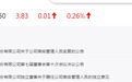 中国联通连发3条重要公告
