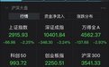 A股突然又大跌，原因找到了！16家基金最新解读