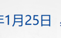 早财经丨基金最新“十大抱团股”曝光，贵州茅台重回榜首；乌克兰局势紧张，俄股欧股大幅杀跌；道指跌逾1000点尾盘反弹，美股收涨