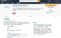 亚信科技5G专网产品支持AWS Cloud 5G服务 正式上架AWS Marketplace