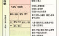 一文看懂中国冰淇淋市场“史诗级”跨界大乱斗