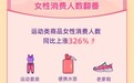深度剖析：王饱饱、wonderlab、玉鹤鸣引爆女性消费市场的底层逻辑