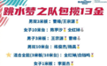 中国跳水队奖金出炉：3金王曹缘最高 全红婵女队第1
