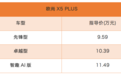 四轮独悬+车外语音+50米循迹，欧尚X5 PLUS正式上市 8.89万起售 