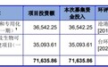 联盛化学上市首日涨31% 去年净利降9%预计一季度仍降