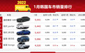 「韩系动向586」起亚超越现代，捷尼赛思G80登第一！1月韩国车市