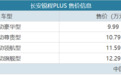 指导价9.99万起 长安锐程PLUS正式上市