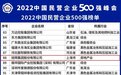 旭辉登榜2022中国民营企业500强第88位、中国企业500强第233位