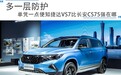 多一层防护 单凭一点便知捷达VS7比长安CS75强在哪