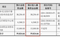 贝普医疗闯关创业板，毛利率连续下滑，实控人表妹控股公司曾是第一大客户
