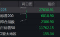 美国CPI吓崩全球市场！日韩股市大幅下跌 韩元再创新低
