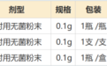 白蛋白紫杉醇取消医保限制后可以报销了吗？