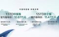 吉利星瑞1.5TD车型 加新上市