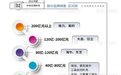 中国消费者花十多万却买不到大金空调 日系太傲慢 格力美的不香吗？