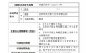 互联网贷款业务多个环节存问题，中关村银行被罚130万