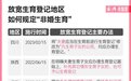 图解｜至少四地取消生育结婚限制，非婚生育不等于放宽落户