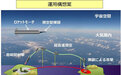兵韬志略｜日本制定新防卫技术指针，欲抢占军事科技前沿高地