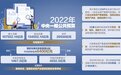 审计署发布2022年度审计工作报告 中央财政赤字26500亿，与预算持平