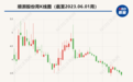 顺灏股份涉嫌单位行贿罪遭立案调查