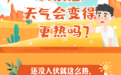 今日入伏！天气还会更热热热热热热吗？