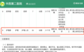 四川华西附二院招34名护士要求硕士博士，院方：薪酬比较有竞争力