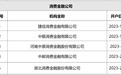 中邮消费金融0.6折转让不良资产包背后：5家消金公司开户不良贷款转让，公司拨备增长得到减缓